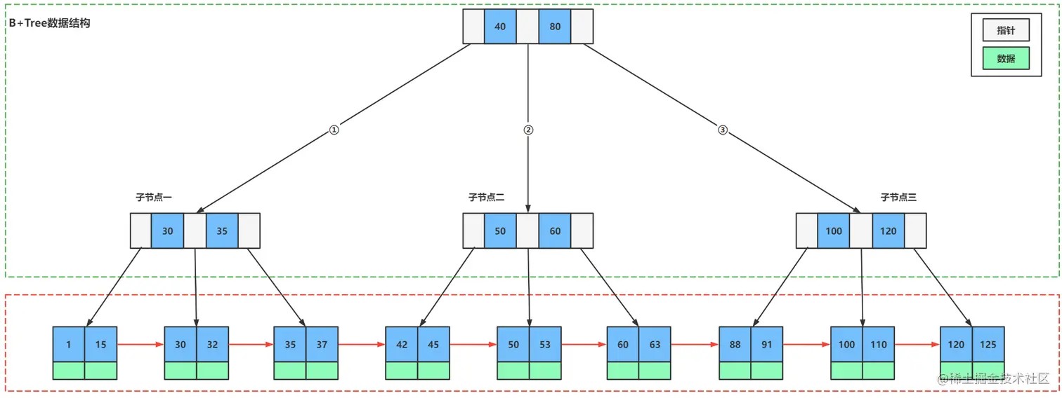image-20220526175706864