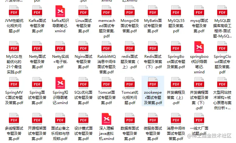 985毕业，我依然过不好这一生？（大厂java开发2年被裁）