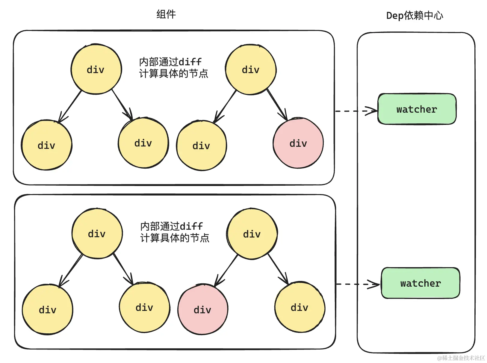 image-20240509110709853