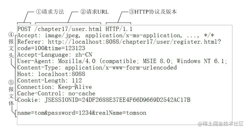image-20210708113332627