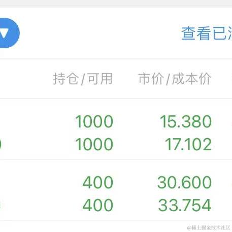 中森韭菜于2022-01-21 09:59发布的图片