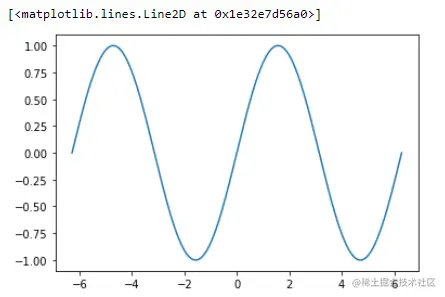 image-20211116141958380