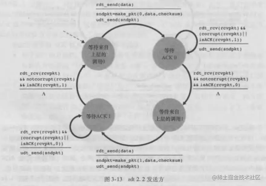 image-20221210141726090