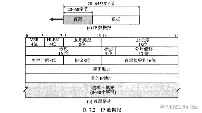 image-20210128012539824.png