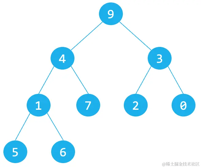 image-20231210174745398