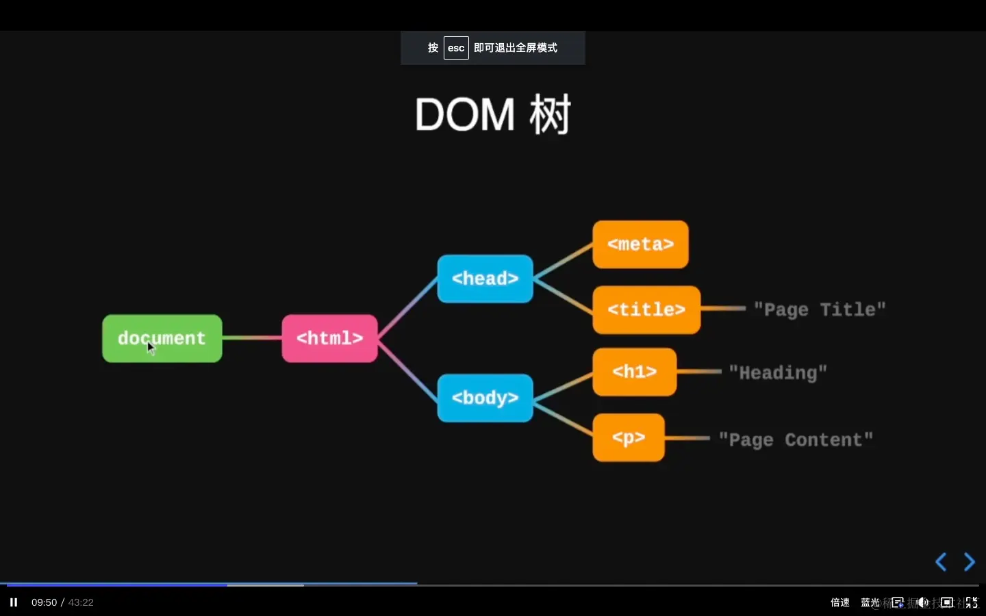 屏幕快照 2022-07-25 下午5.14.25.png
