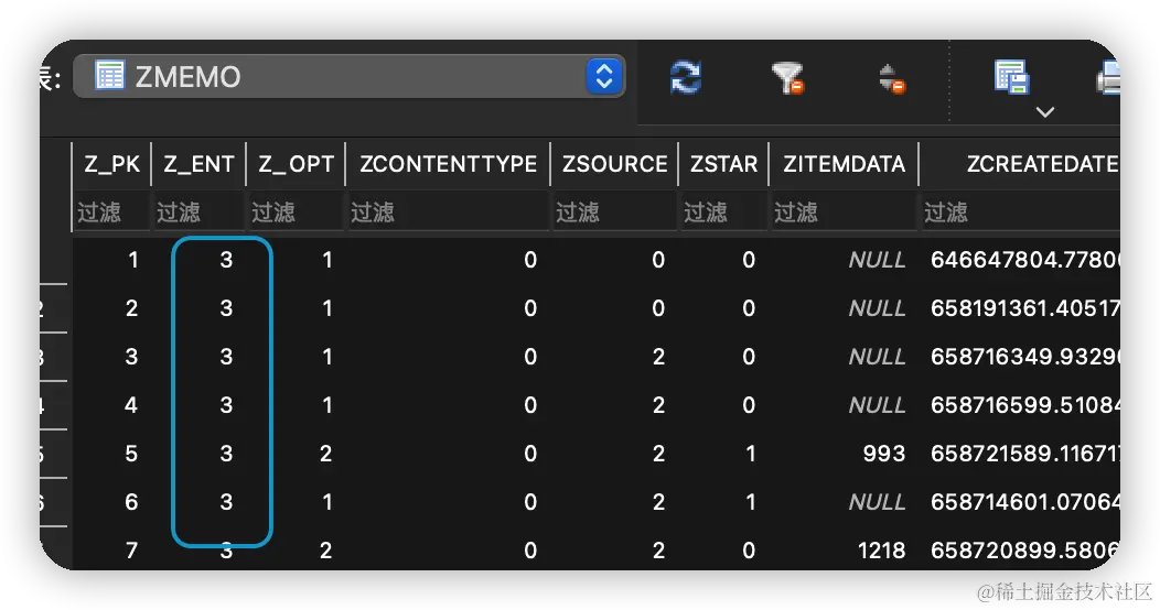tableAndFieldInCoreData_z_ent_2