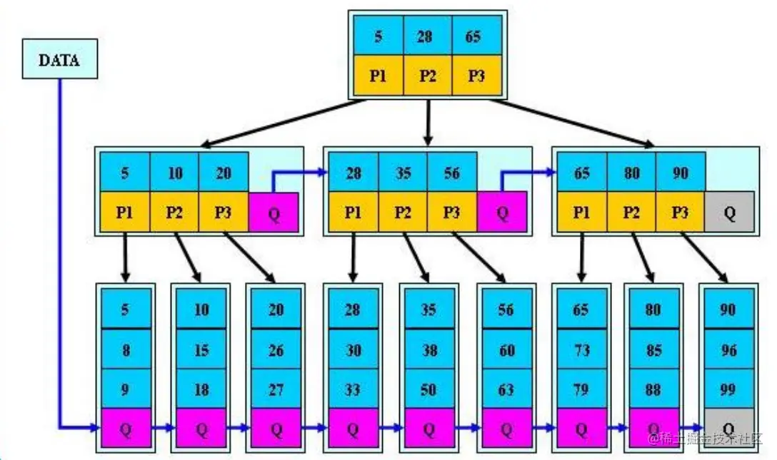 image-20220918222506625