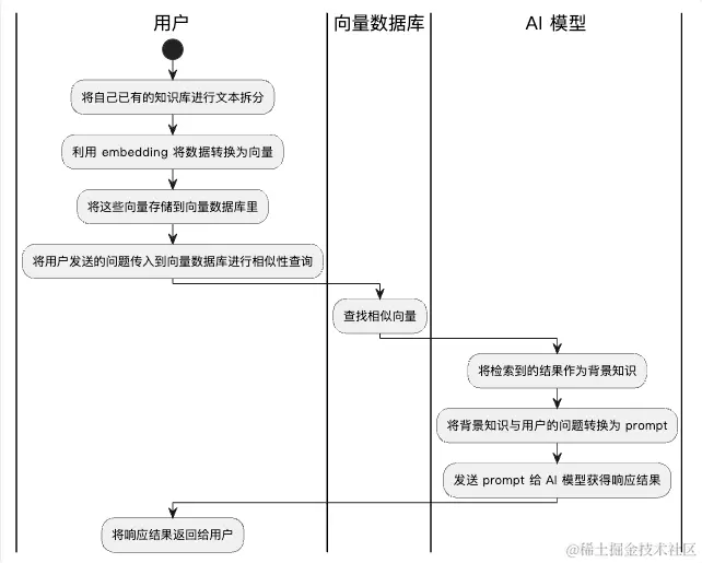 SCR-20231123-qjgt.png
