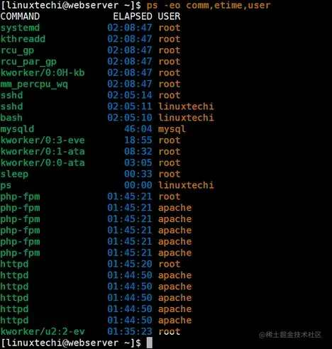 process-duration-linux-ps-command