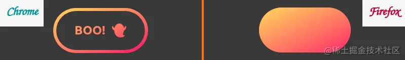 The all background-clip cover solution (live demo).