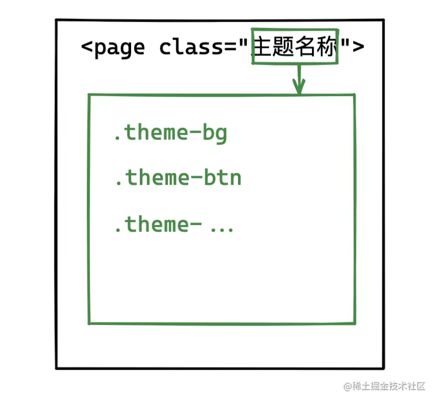 image-20221208172657797