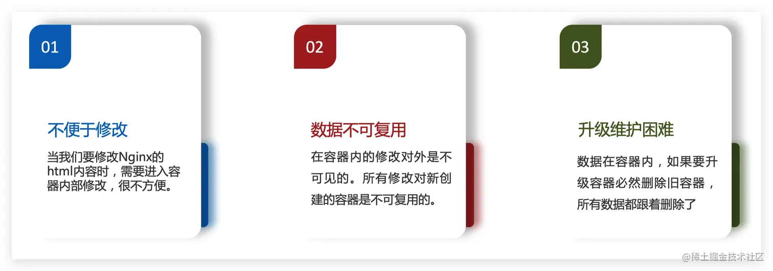 image-20210731172440275.png