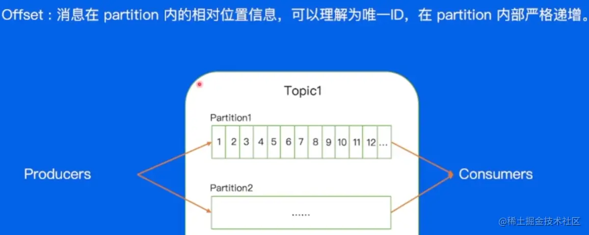 image-20230528140511902