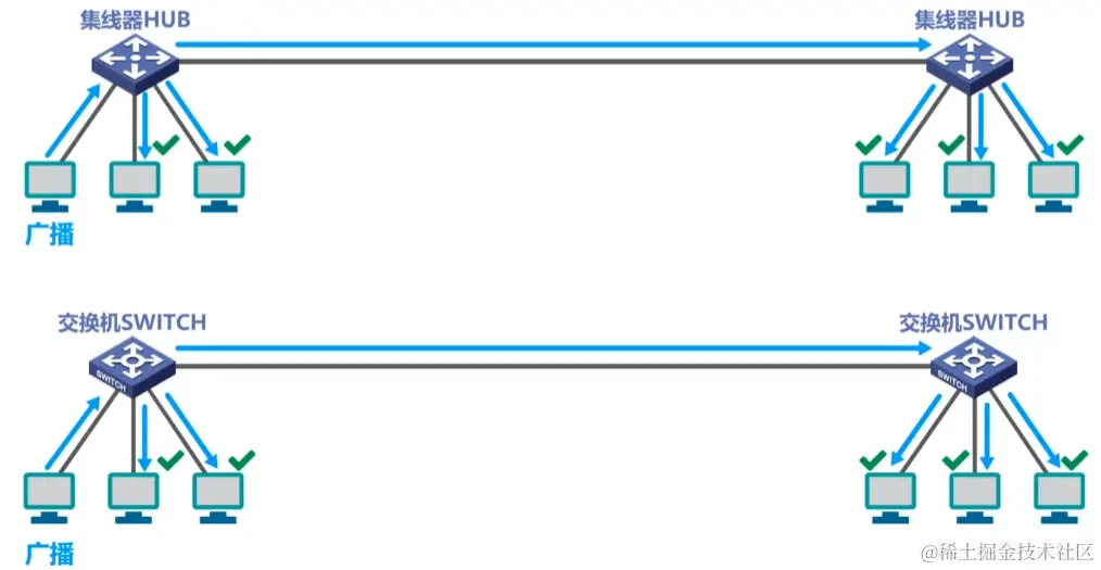 image-20230724142522729