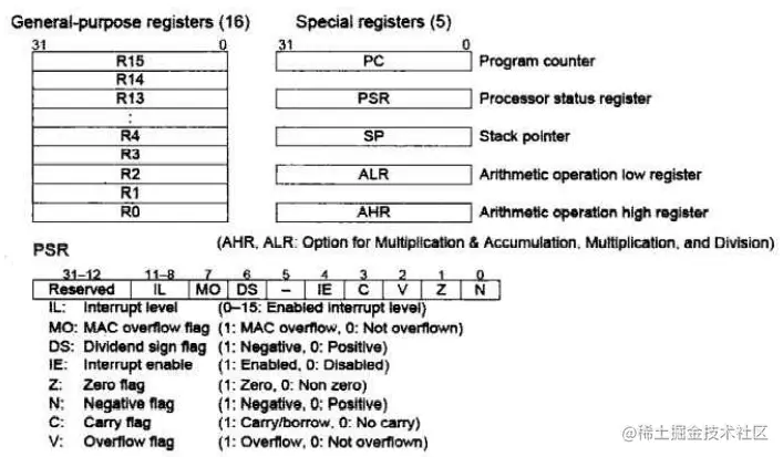 image-20201127130638352