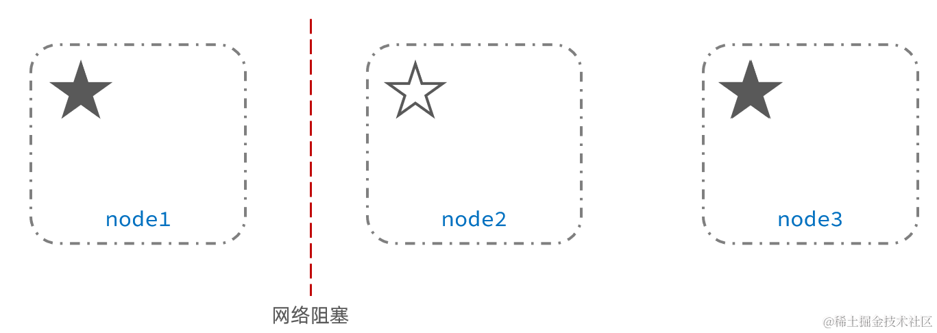 image-20210723223845754