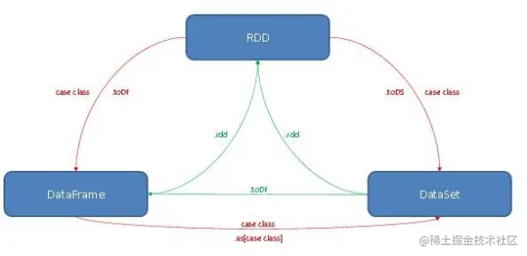 image-20210629204910494