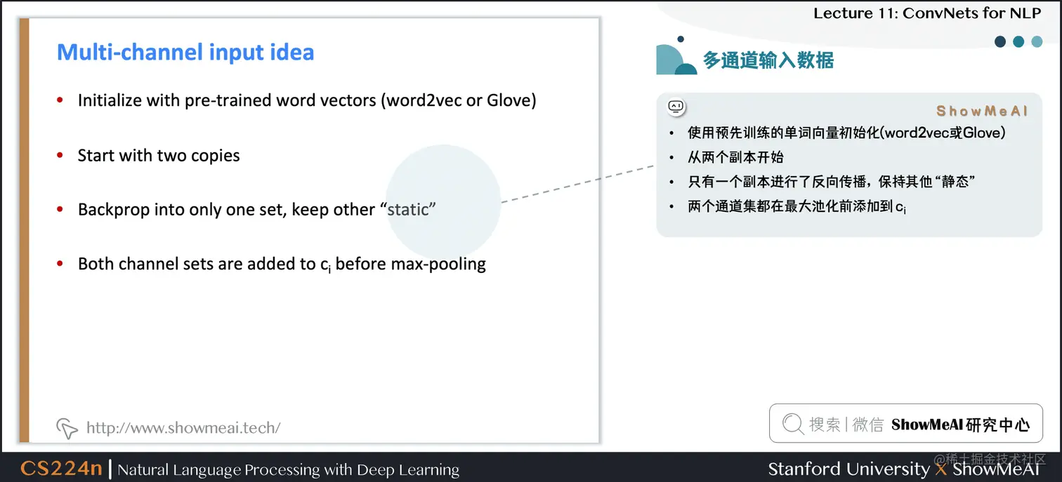 多通道输入数据