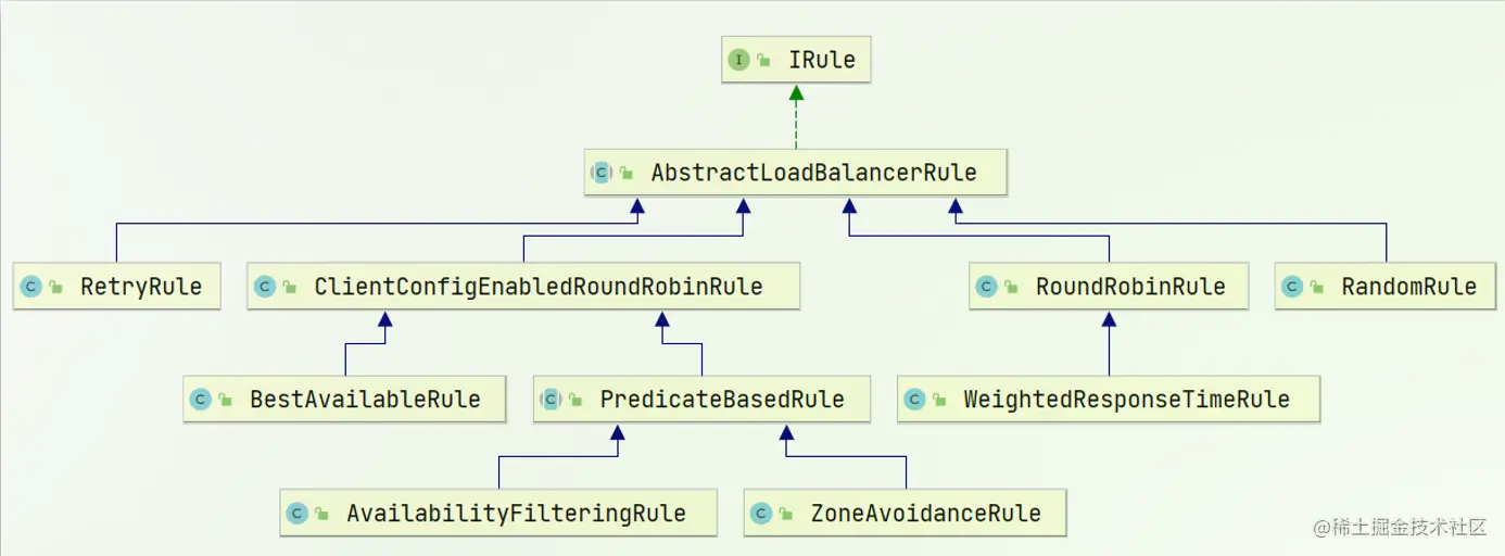 image-20230717191607976