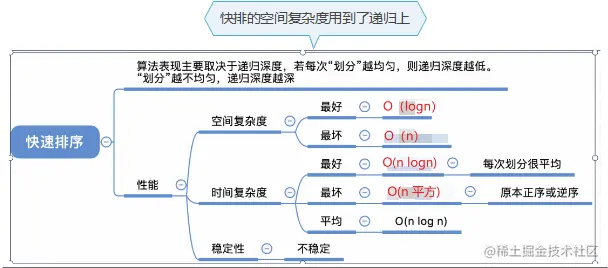 image-20220820203118701