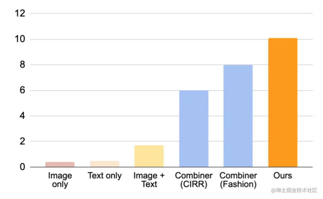 image-20230716161722186