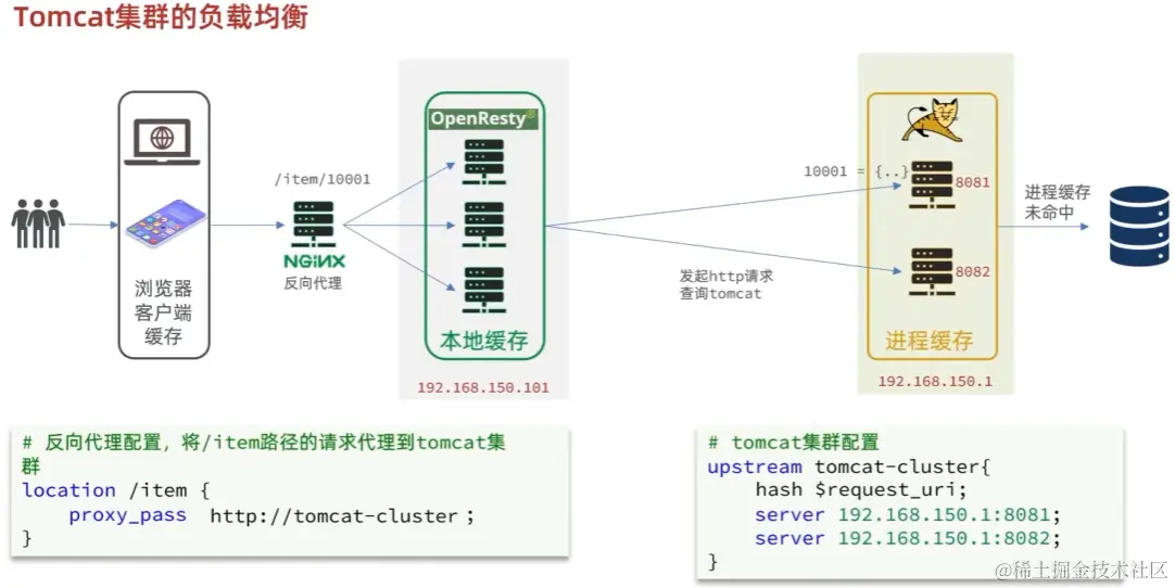 image-20221018163030826