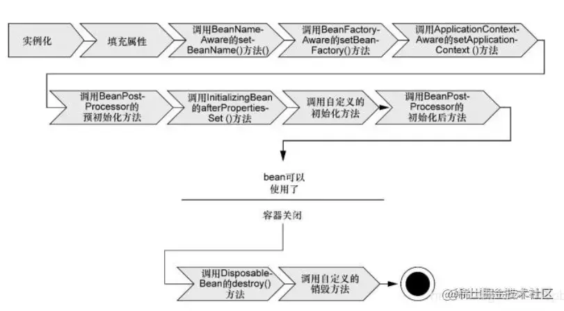 image-20210607103405031