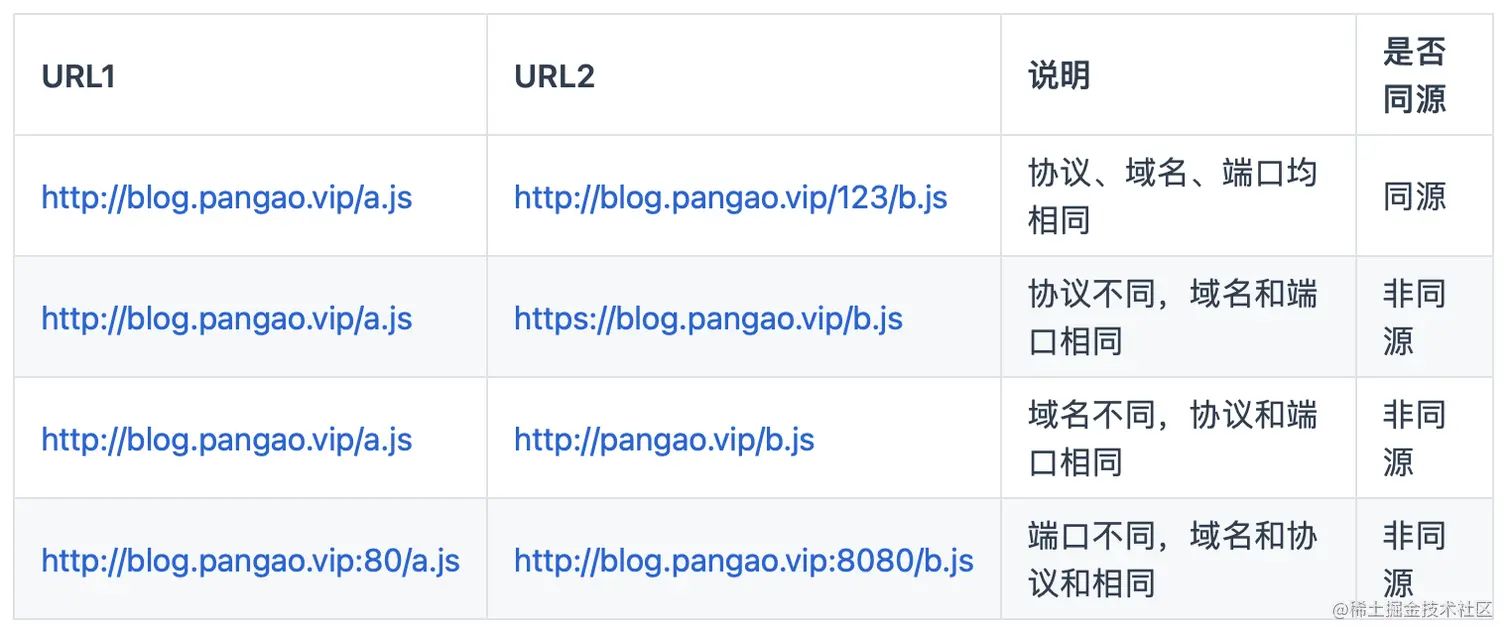 WX20210915-224236@2x.png