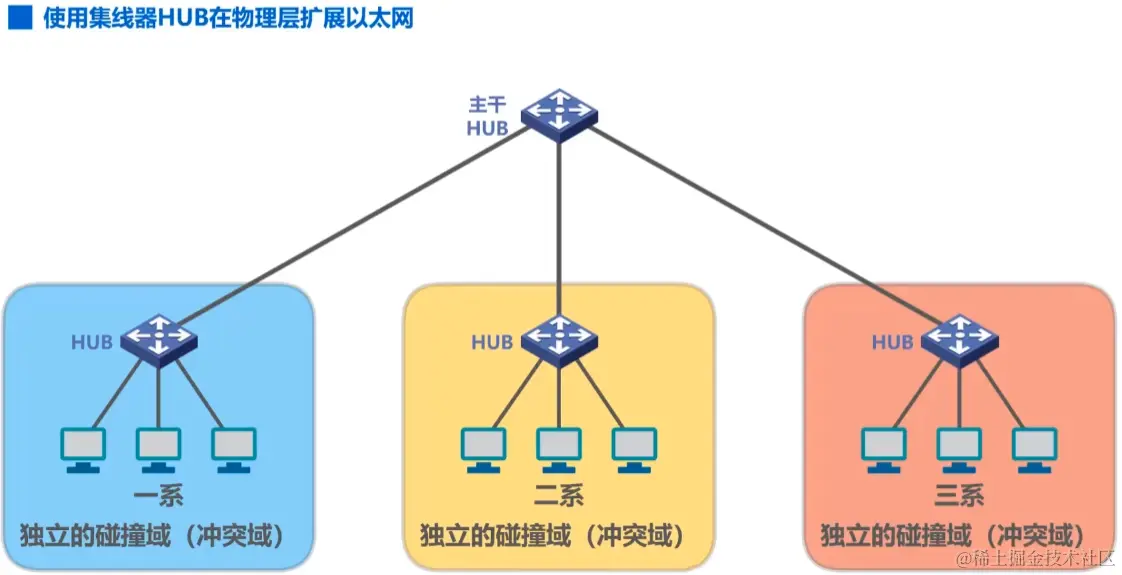 image-20230724141431008