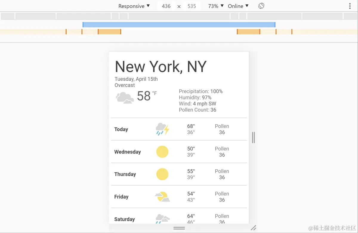 打开我们的天气应用程序并选择宽度为 436 像素时的 DevTools 截图。