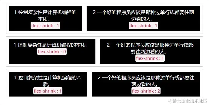 flex-shrink