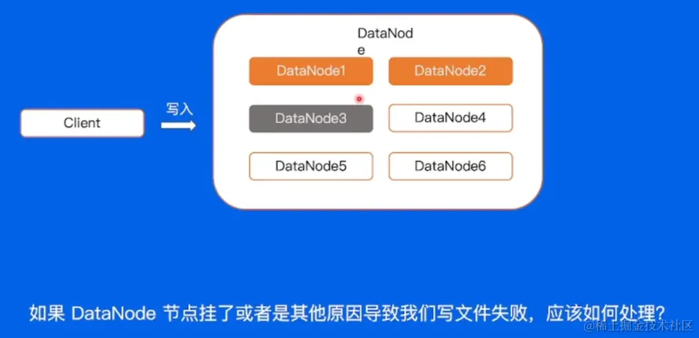 image-20220607150440158