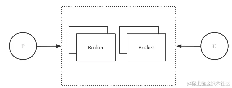 image-20211216144713097