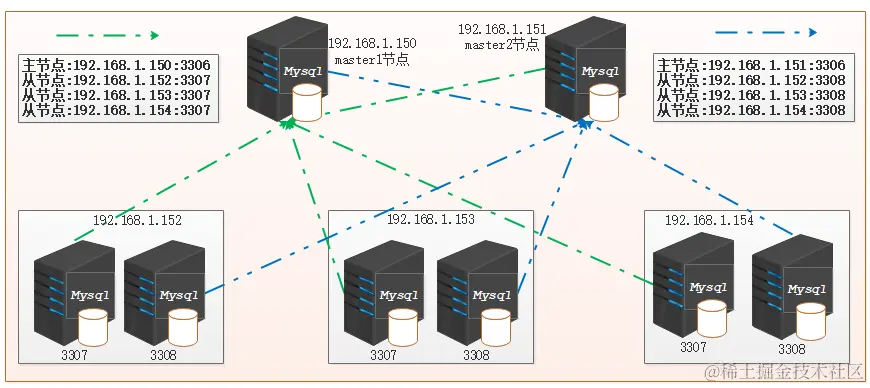 image-20210302224833973