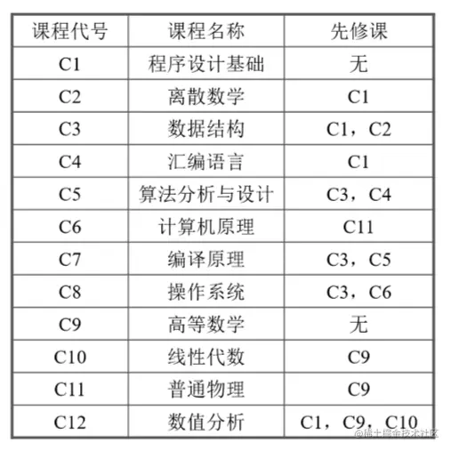 image-20210609210740434