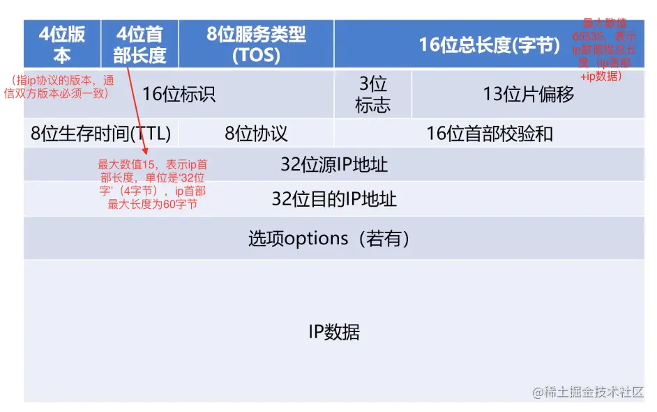 截屏2021-10-24 17 10 00-5067304