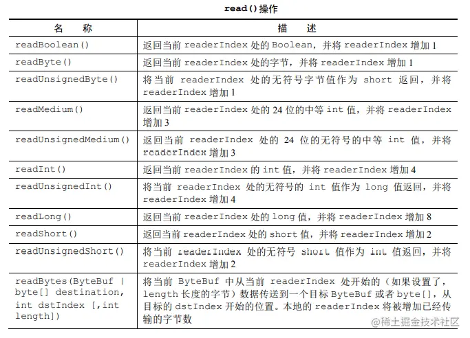 image-20221019174405140