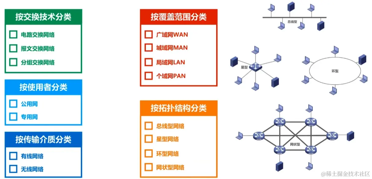 image-20230705004732033