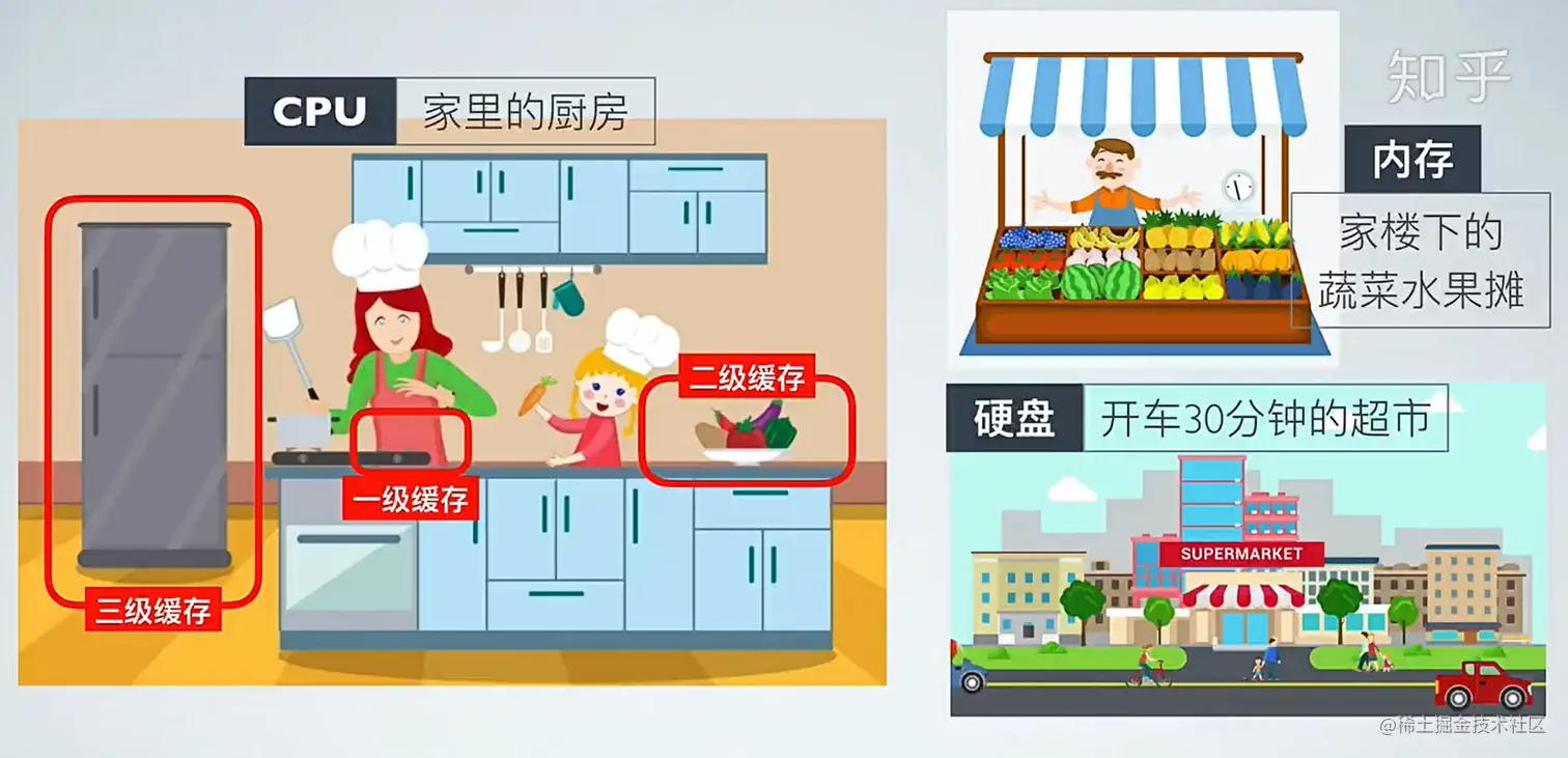 image-20220804090742907