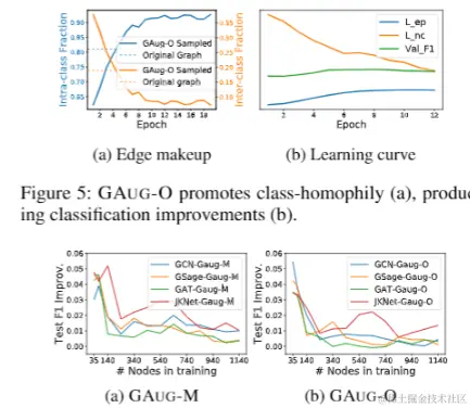 image-20240224164653023