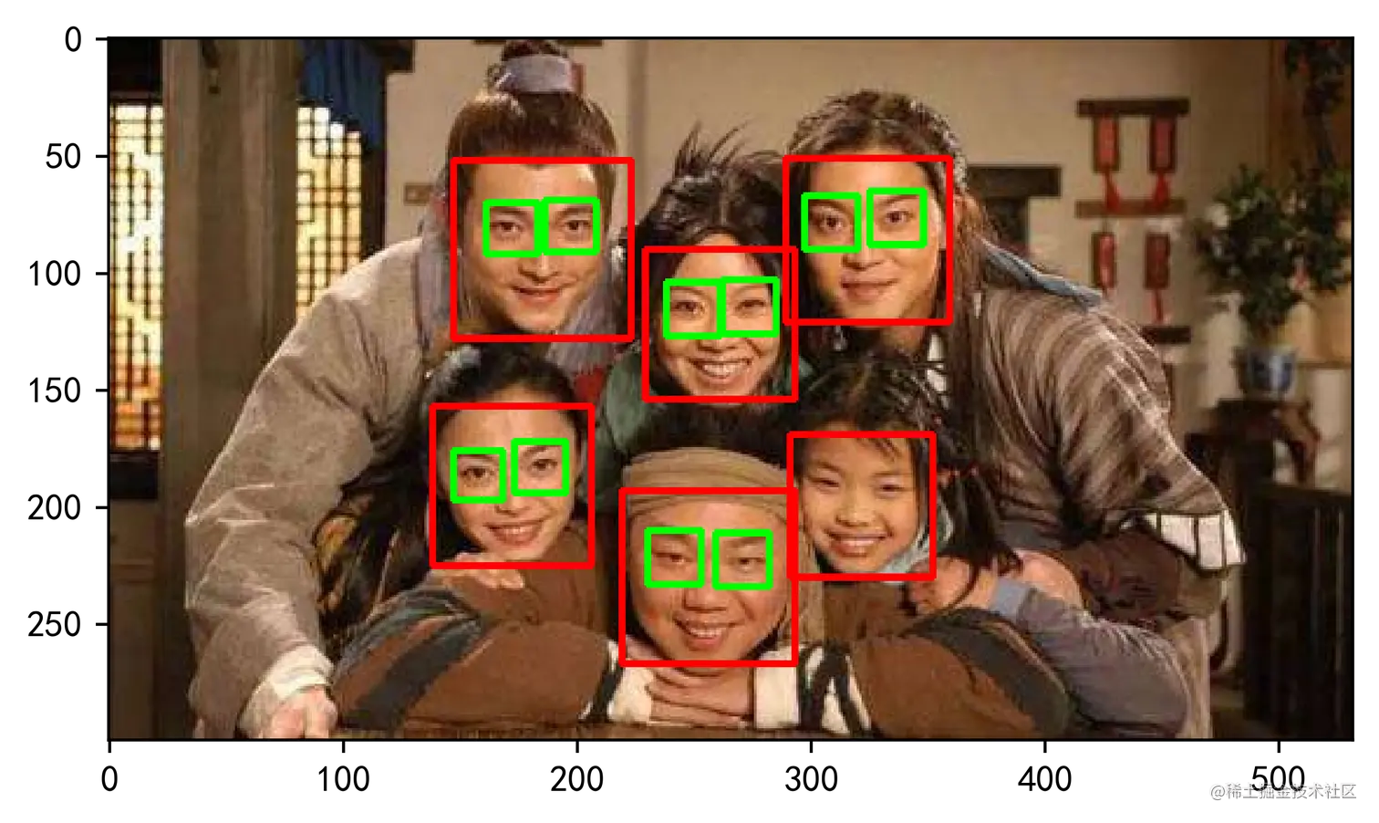 [外链图片转存失败,源站可能有防盗链机制,建议将图片保存下来直接上传(img-1EDS2NkT-1637755535937)(output_8_1.png)]