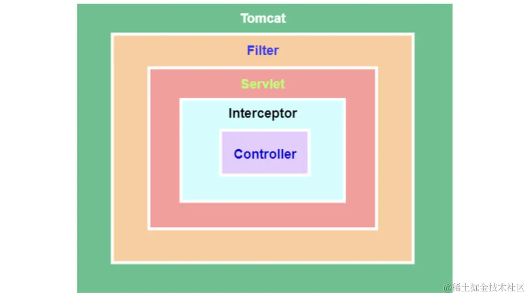 截屏2024-01-22 18.41.44.png