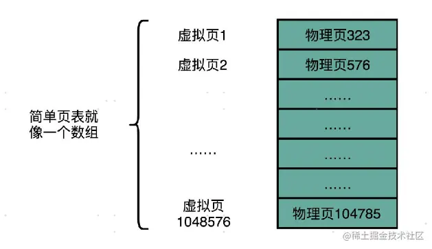 image-20221027132816122