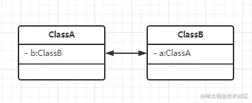 image-20210728173703528