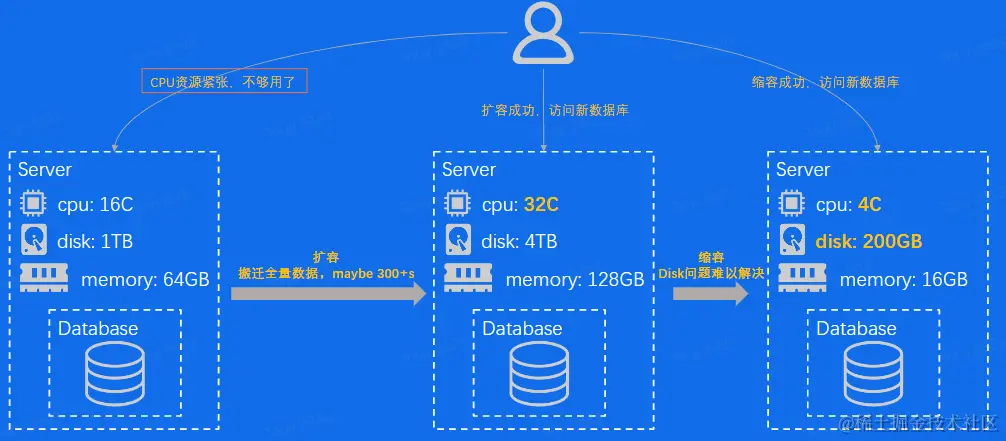 image-20230604225000805