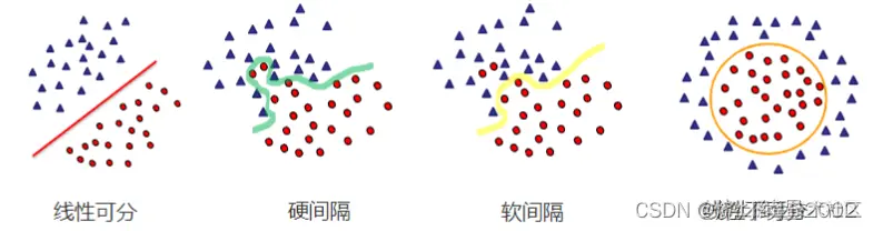 ![[附件/Pasted image 20221001105442.png|400]]