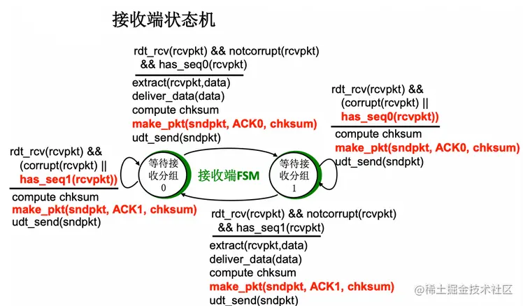 image-20221119163135874