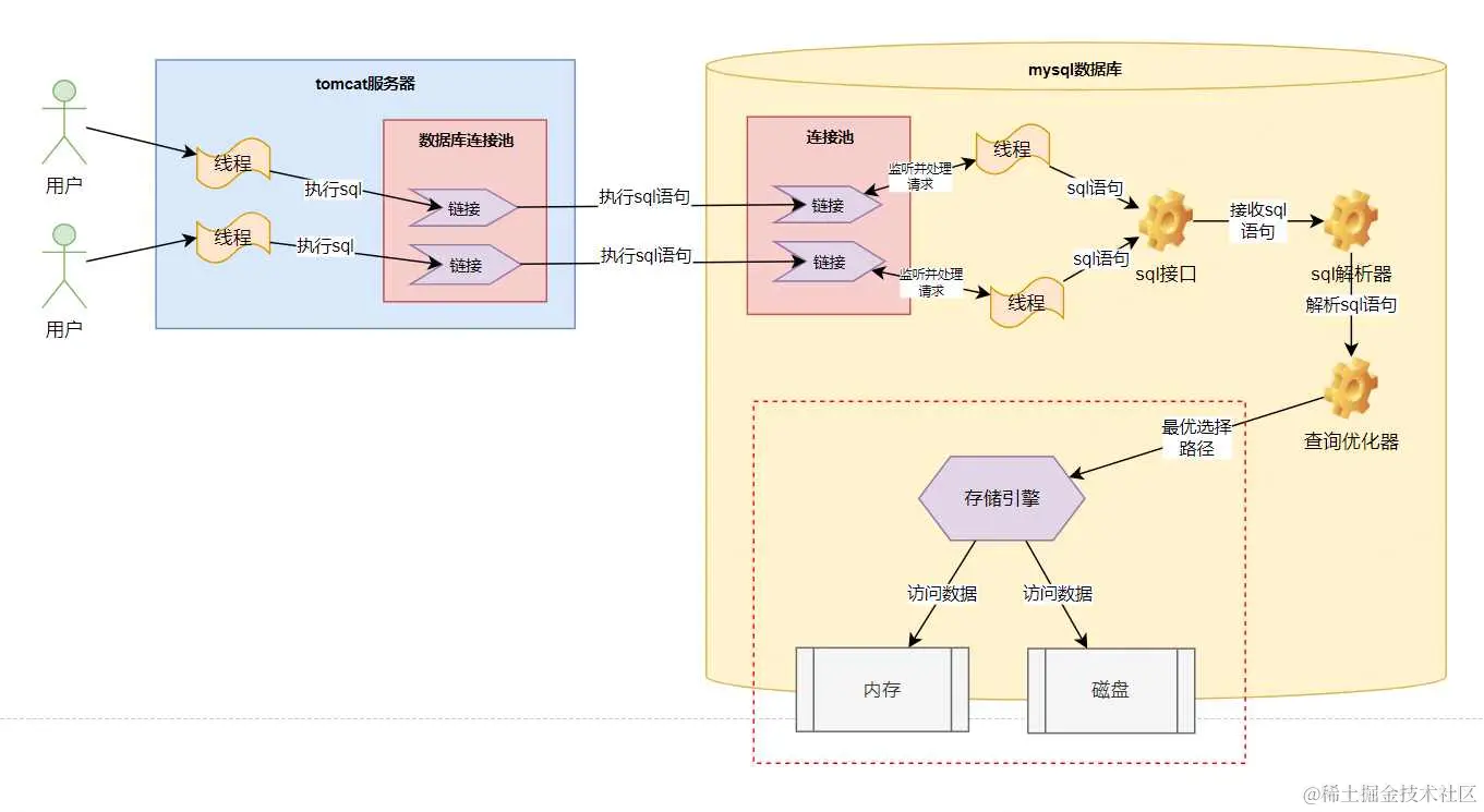 image-20231108192728659