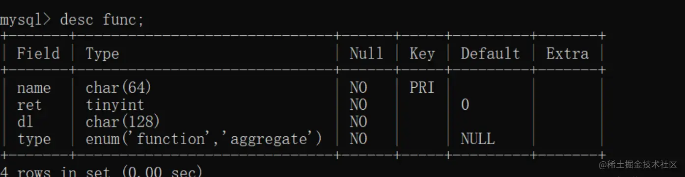 如何利用MySQL中的DESC命令查询数据库表结构？